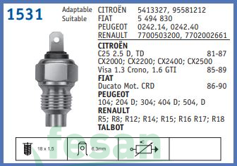 70125 HARARET MÜŞÜRÜ RENAULT 12 TOROS