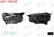 LB11-33016R FAR PEUGEOT PARTNER 2018> SAĞ