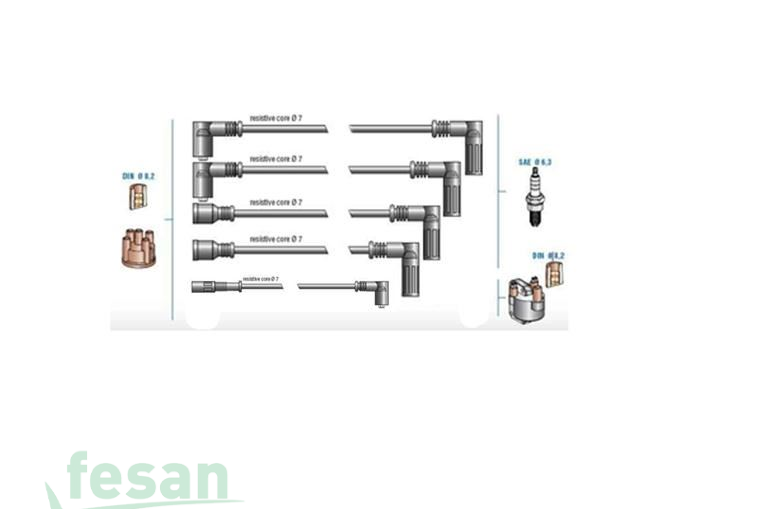 DODUCO 7711 BUJİ KABLO SETİ TEMPRA SLX