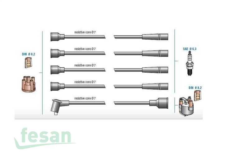 DODUCO 7720 BUJİ KABLO SETİ RENAULT 12