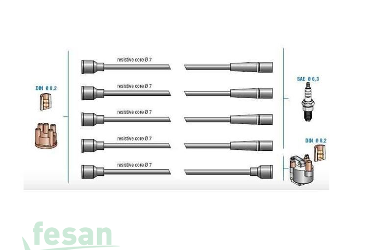 DODUCO 7721 BUJİ KABLO SETİ RENAULT 9 SPRİNG