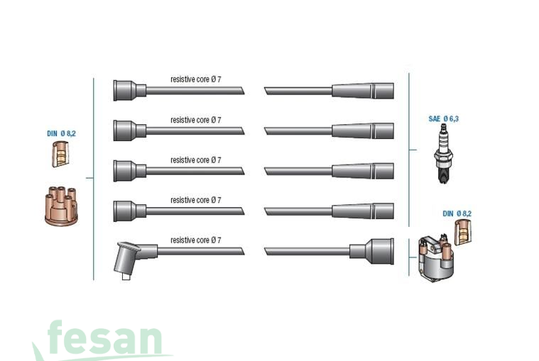 DODUCO 7722 BUJİ KABLO SETİ RENAULT 9 BROADWAY