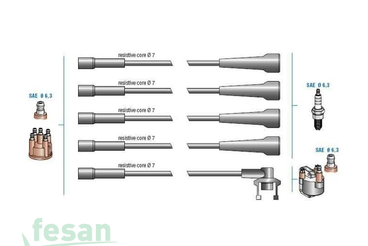 DODUCO 7723 BUJİ KABLO SETİ RENAULT FLASH