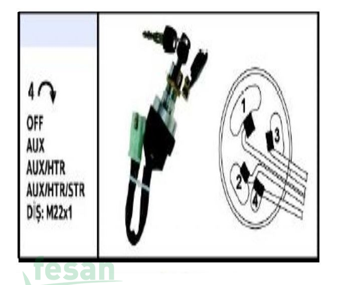 NESAN NS 10514 KONTAK ANAHTAR MAKTAŞ SANKO İŞMAKİN İŞMAKİNASI