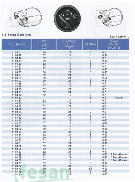 ÖLÇÜSAN 110461 24V YAĞ SAATİ 10 BAR 52MM ELEKTRİK