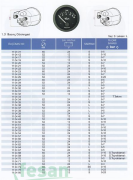 ÖLÇÜSAN 110461 24V YAĞ SAATİ 10 BAR 52MM ELEKTRİK