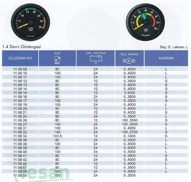 ÖLÇÜSAN 110817 12V DEVİR SAATİ JCP
