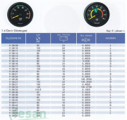 ÖLÇÜSAN 110817 12V DEVİR SAATİ JCP