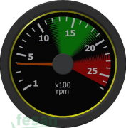 ÖLÇÜSAN 110866 12/24V DEVİR SAATİ ZAMAN SAATLİ