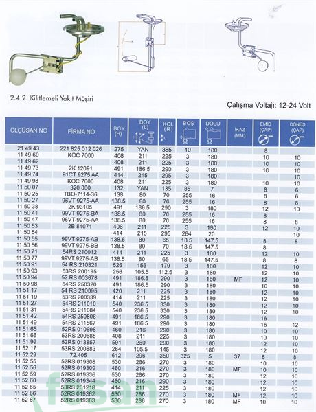 ÖLÇÜSAN 114973 ŞAMANDIRA KISA BMC FATİH