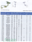 ÖLÇÜSAN 114973 ŞAMANDIRA KISA BMC FATİH