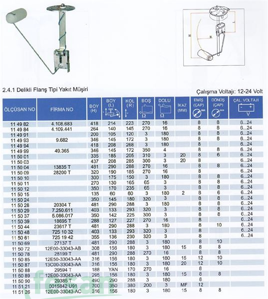 ÖLÇÜSAN 114999 ŞAMANDIRA İVECO 85.12 FİAT