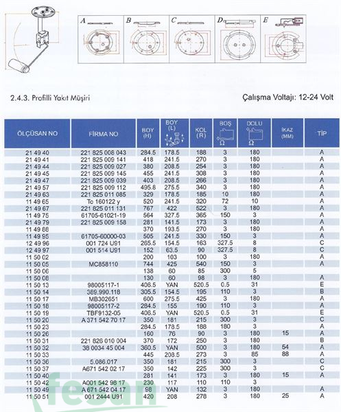 ÖLÇÜSAN 115006 ŞAMANDIRA RENAULT 12