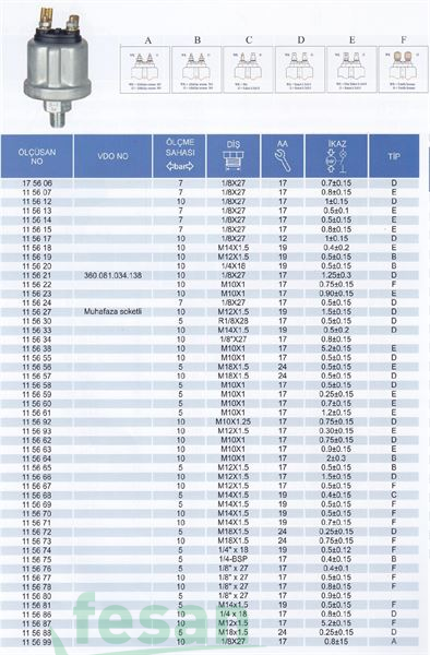 ÖLÇÜSAN 115633 YAĞ MÜŞÜRÜ 10BAR 14×1.5 DİŞ ÇİFT CI