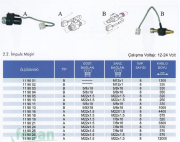 ÖLÇÜSAN 119005 İMPLUS MÜŞÜRÜ MERCEDES KAMYON DODGE