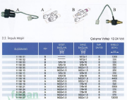 ÖLÇÜSAN 119016 KM DİRSEĞİ İMPLUS SULTAN 145S