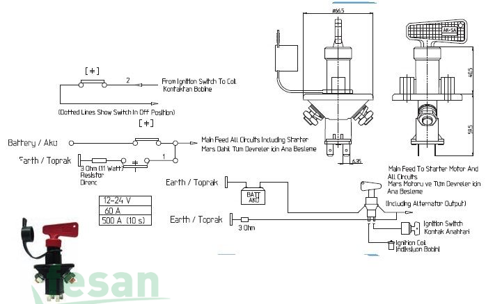 AKSA 06-005 DEVRE KESİCİ BOBİN İKAZLI