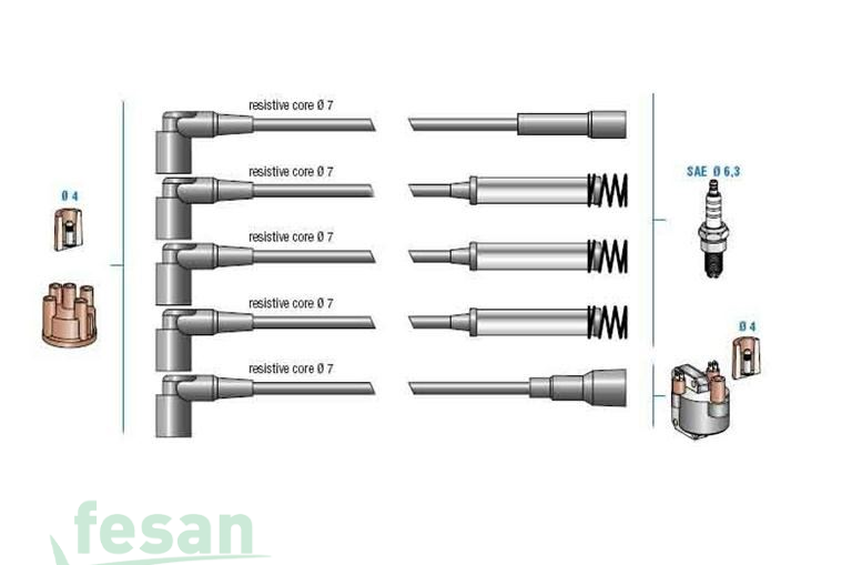 DODUCO 7808 BUJİ KABLO SETİ OPEL VECTRA UNUVAR 7102